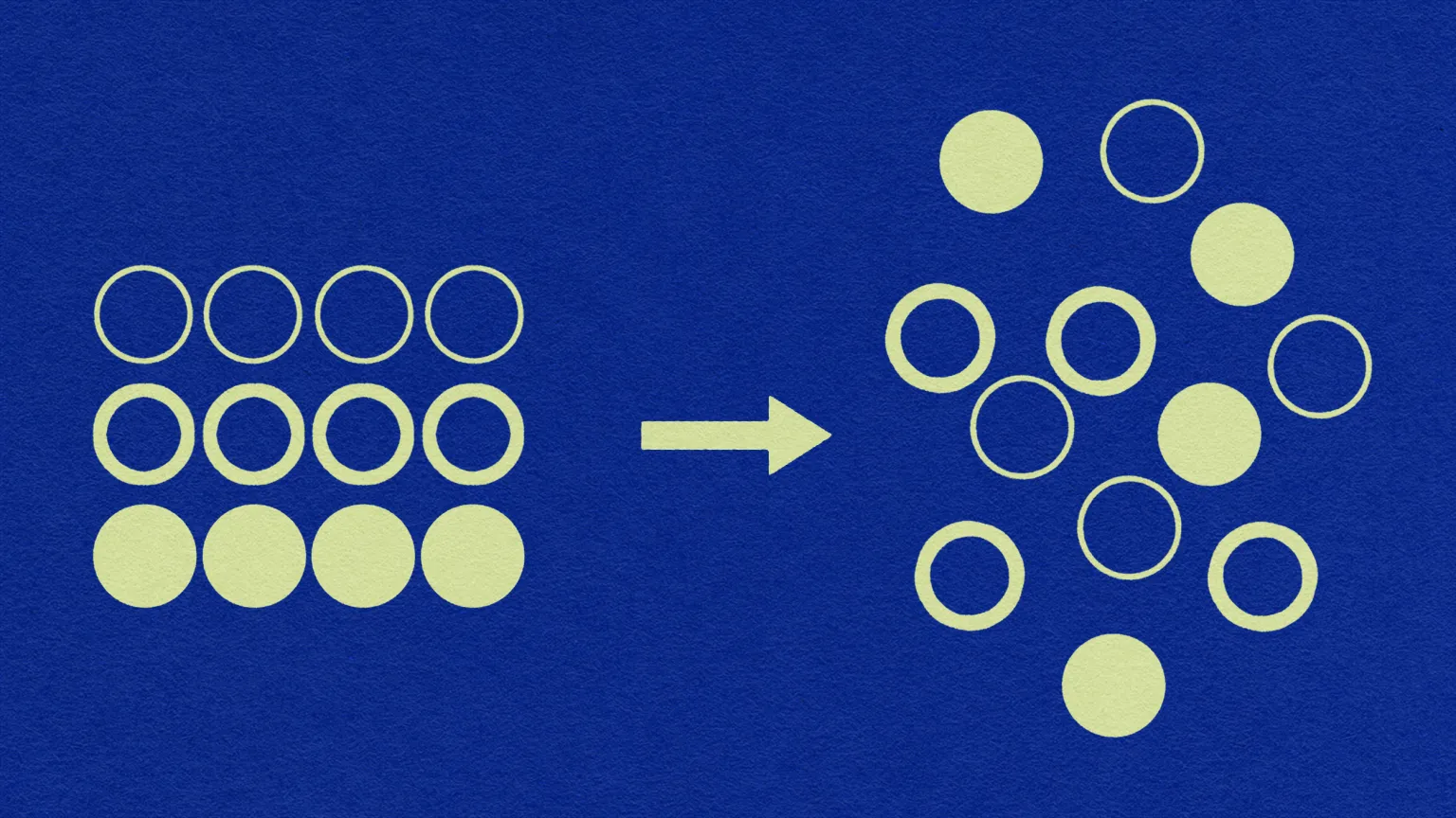 An ordered, stable system of particles represents a low-entropy state, whereas a more randomized, energetic system of those same particles is a higher entropy state. Even though the entropy of nearly all systems always increases, that doesn't mean that the entropy of the Universe was initially zero, or even close to it.